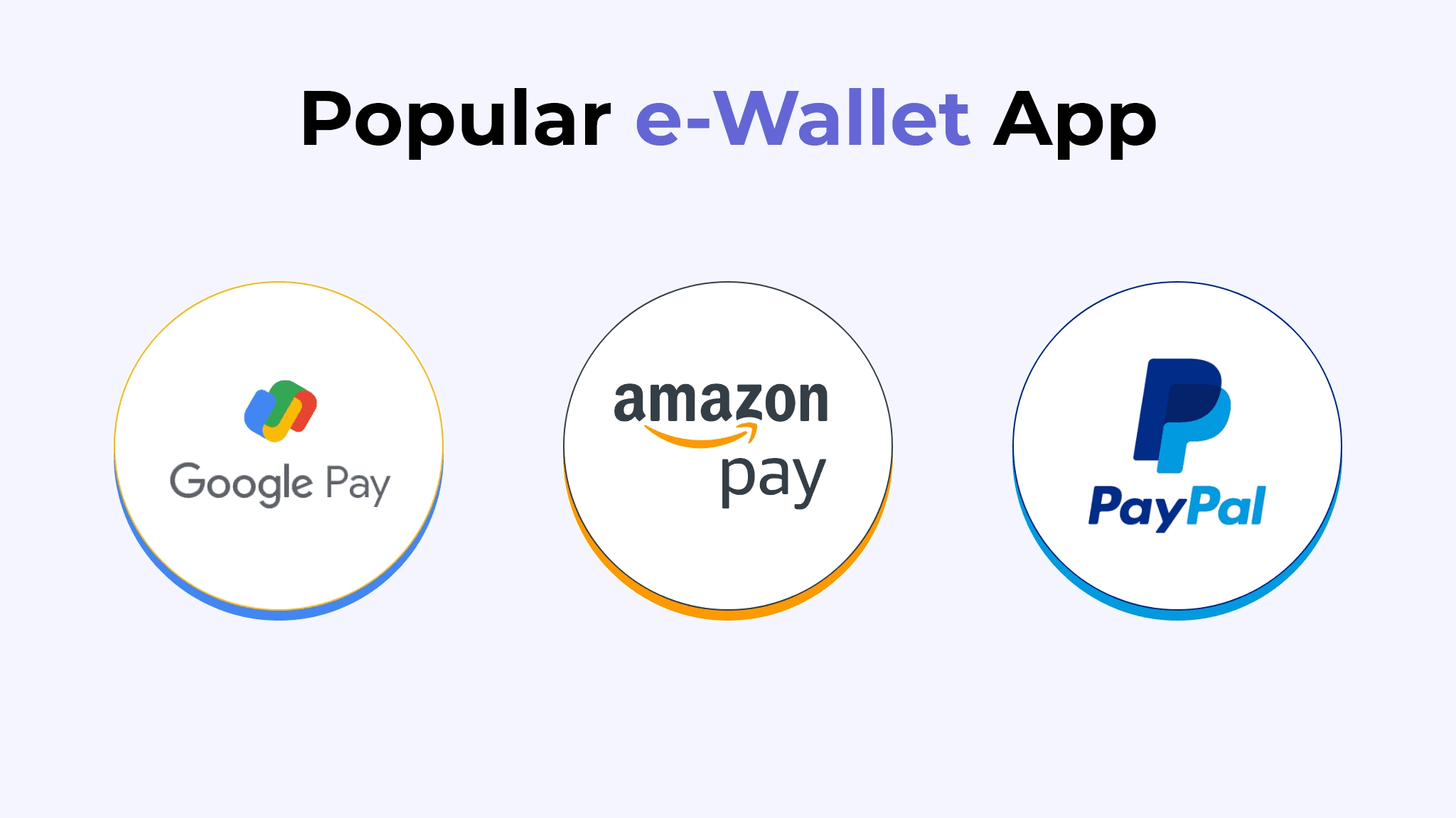 Popular eWallet Apps