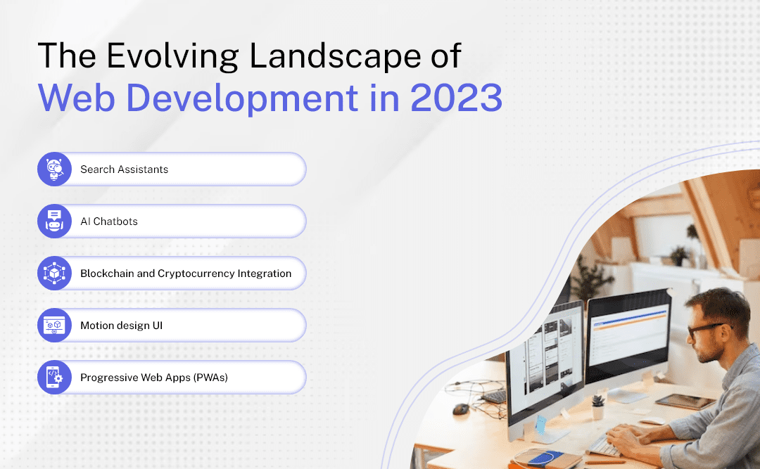 The Evolving Landscape of Web Development in 2023