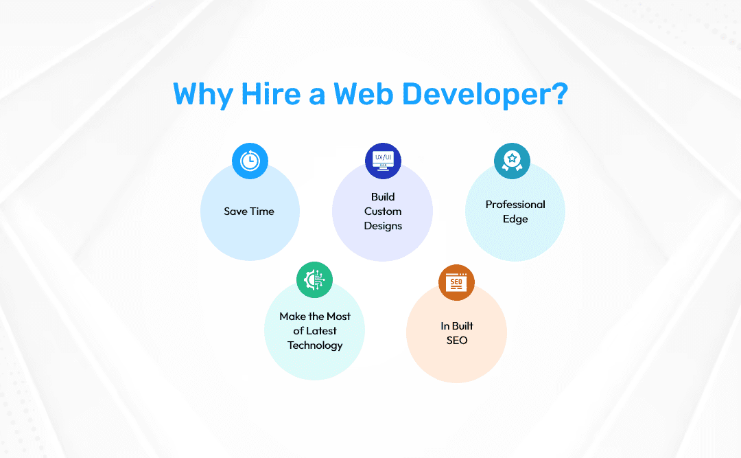 Why Hire a Web Developer? 