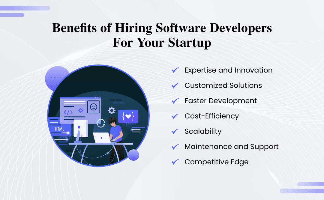 Hire Software Developers For Your Startup