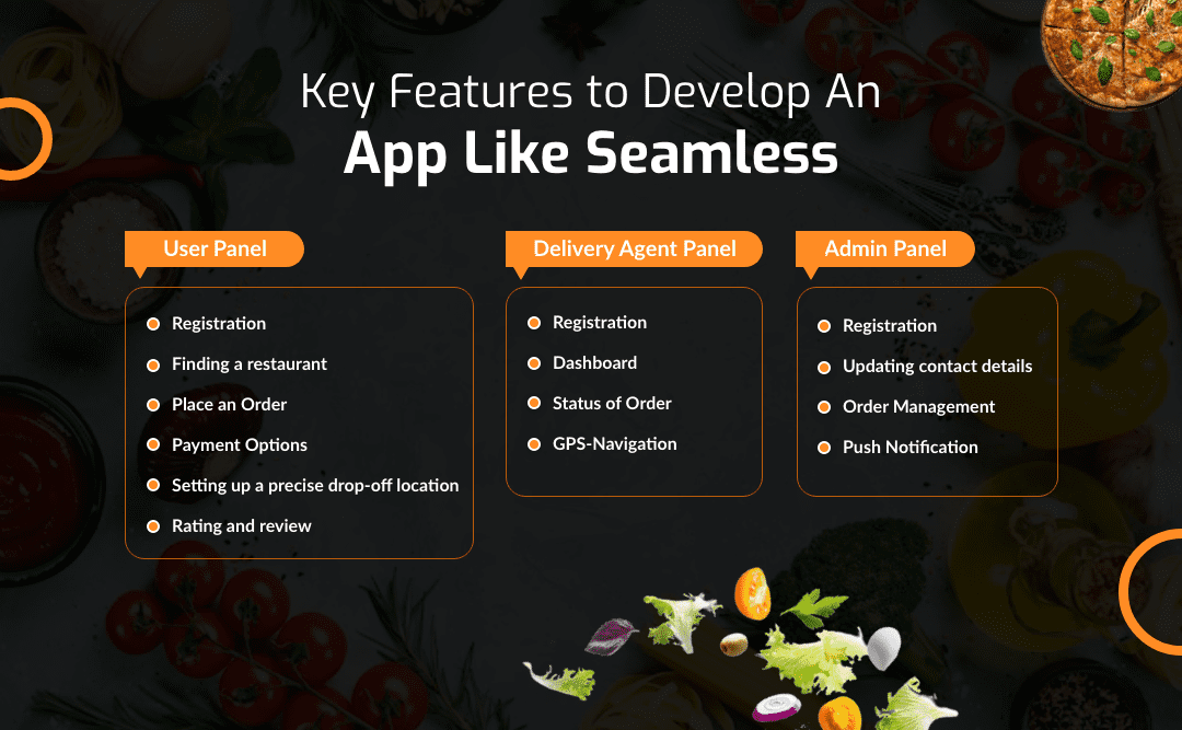 develop an App Like Seamless