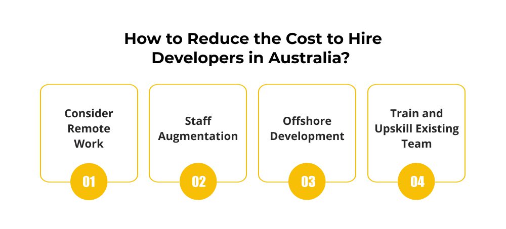 How to Reduce the Cost to Hire Developers in Australia 