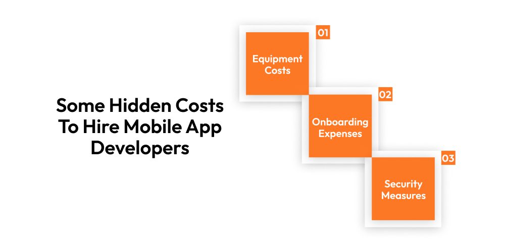 Some Hidden Costs To Hire Mobile App Developers 