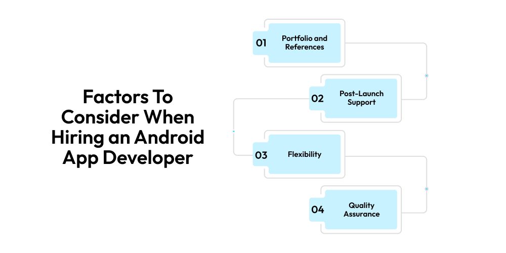 Key Factors To Consider When Hiring an Android App Developer