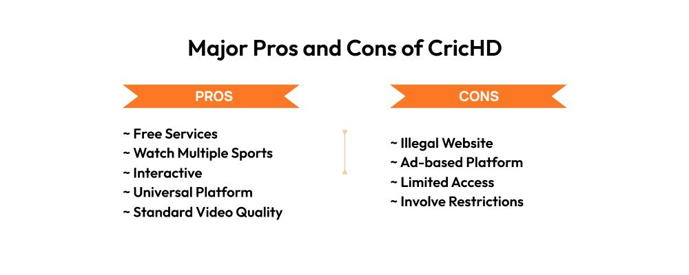 Major Pros and Cons of CricHD