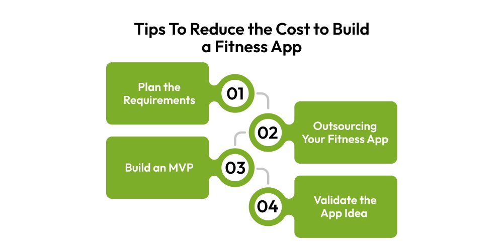 Tips To Reduce the Cost To Build A Fitness App 